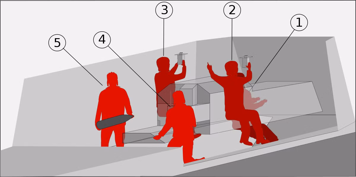 Kíp lái gồm 5 người: lái xe; xa trưởng; pháo thủ; hạ sĩ quan phụ trách khóa nòng; nạp đạn viên ngồi trong khoang tác chiến với giáp trước dày 90mm, hai bên hông dày 75mm nghiêng 15 độ. Nguồn ảnh:Wikipedia