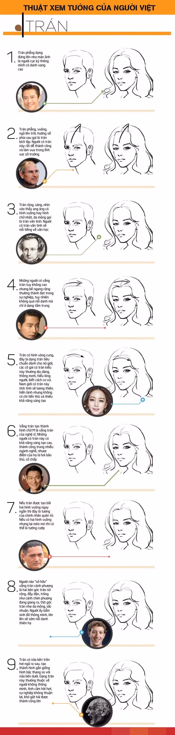 9 kieu tran 