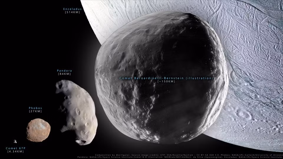 Giờ đây, các nhà thiên văn học đã sử dụng Kính viễn vọng Không gian Hubble để quan sát qua trạng thái rực lửa của tảng đá và tập trung trực tiếp vào trái tim băng giá của nó. 