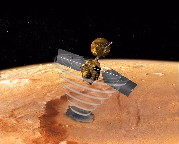 Tàu thăm dò Mars Express của Cơ quan Vũ trụ châu Âu đã sử dụng một radar mặt đất xâm nhập thành công bề mặt sao Hỏa nhằm tìm kiếm các bằng chứng của nước đóng băng và chất lỏng dưới bề mặt sao Hỏa.