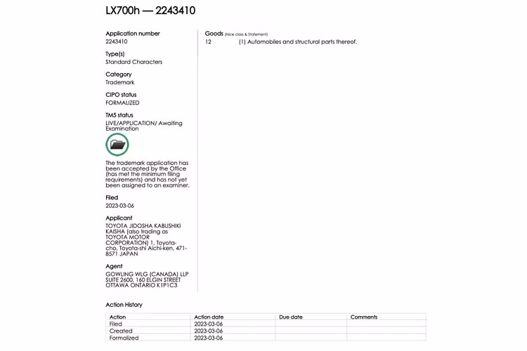 Như vậy, nhiều khả năng Toyota Land Cruiser cũng sẽ có nâng cấp tương tự. Bởi từ trước đến nay, 2 mẫu xe này luôn chia sẻ động cơ cho nhau.