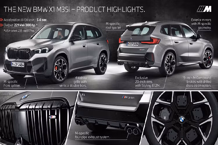 Tại thị trường Mỹ, mức giá xe BMW X1 M35i xDrive 2023 bán ra khởi điểm từ 49.900 USD. Xe sẽ bắt đầu được bán trên thị trường vào tháng 10 năm nay.