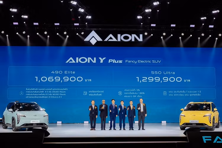 Nhìn chung, mức giá xe Aion Y Plus 2023 tại Thái Lan tăng gấp 1,5 lần tại thị trường Trung Quốc. Vào tháng 8/2023, 26.713 chiếc Aion Y Plus đã được bán ra tại Trung Quốc, vượt qua BYD Yuan Plus (24.272 chiếc) và chỉ đứng sau Tesla Model Y (51.117 chiếc) và trở thành một trong những mẫu SUV thuần điện bán chạy nhất tại thị trường tỷ dân.
