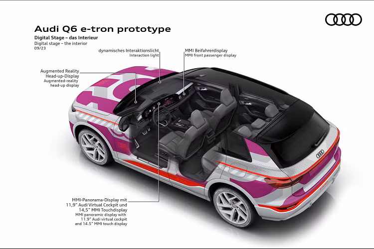Thứ hai, Audi Q6 E-Tron 2025 chạy điện là mẫu xe đầu tiên của Audi được phát triển trên nền tảng điện cao cấp Premium Platform Electric (PPE), là nền tảng mà Audi đồng phát triển với Porsche. Do đó, sự kỳ vọng dành cho dòng xe này là rất lớn.