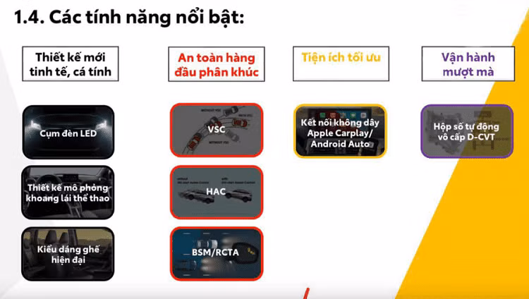 Toyota Wigo 2023 lai dung ra mat Viet Nam, khach hang “cho dai co-Hinh-3