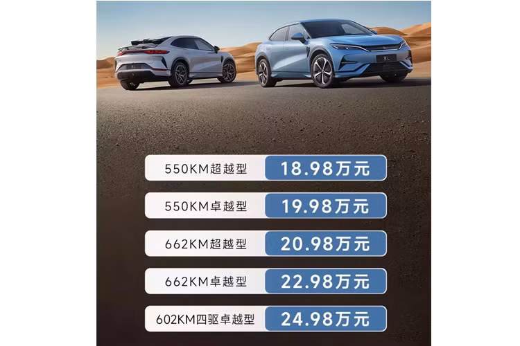Hình dáng tổng thể của BYD Song L 2023 rất tinh tế, mặt trước đầy thể thao và sắc sảo, thiết kế hai răng rồng cạnh lưới tản nhiệt phía trước nổi bật và độc đoán, dải crôm giống “râu rồng” được nối từ đèn pha đến lưới tản nhiệt, tạo hiệu ứng thị giác tốt cả khi trời sáng đến tối.