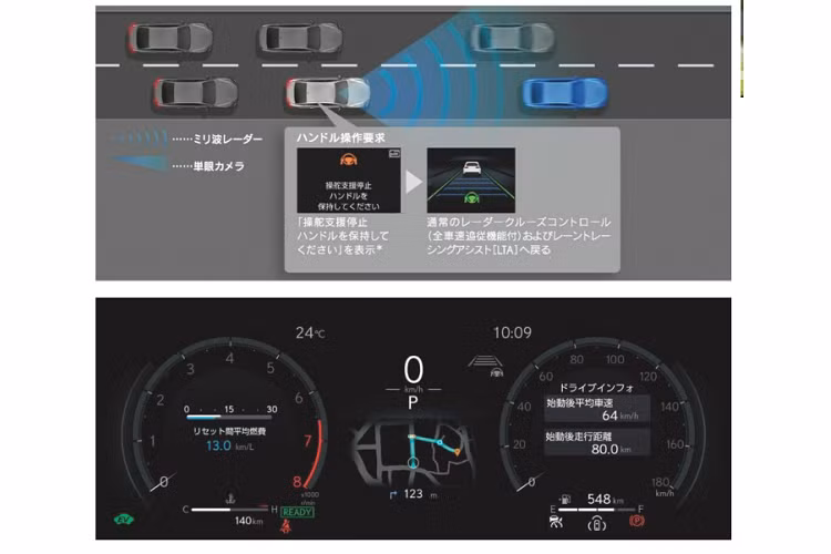 Phiên bản hybrid (LS 500h) giờ đây đã được trang bị bộ công cụ cấp điện bên ngoài trong trường hợp bộ nguồn chính của xe không hoạt động. Hệ thống khung gầm của Lexus LS mới cũng được nâng cấp bằng cách bổ sung thanh giằng hỗ trợ bộ tản nhiệt để tăng độ cứng của thân xe và cải thiện khả năng phản hồi lái.