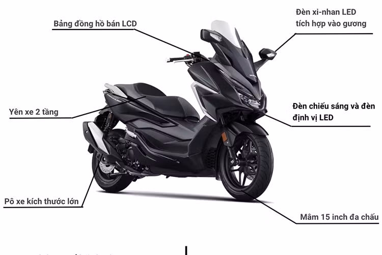 Đây là mẫu xe không quá xa lạ với khách hàng tại Việt Nam bởi thực tế trong khoảng vài năm trở lại đây, Honda Forza 350 bán tại Việt Nam thông qua các doanh nghiệp kinh doanh xe nhập khẩu tư nhân. Tham khảo tại một số cửa hàng, xe hiện có giá khoảng 285 triệu đồng.