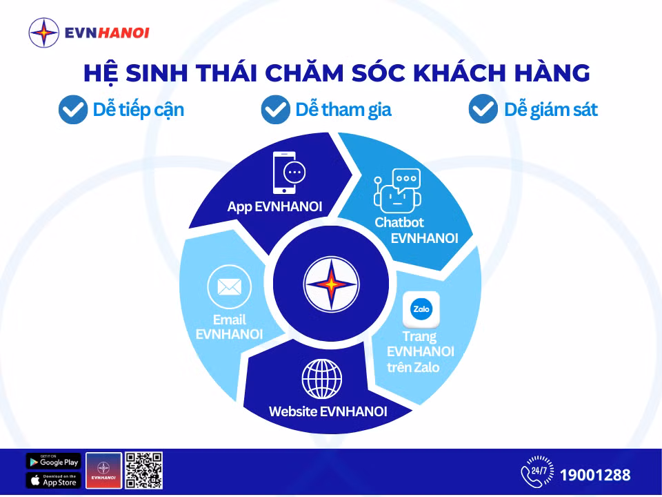 EVNHANOI khan truong dau tu duy xay moi mot tram bien ap, dua dien ve cho nguoi dan cac xa-Hinh-4