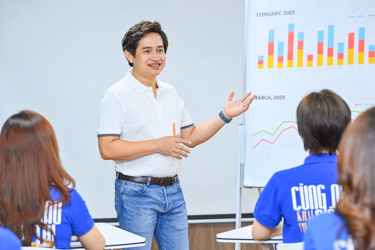 MEEY CRM: Ứng dụng tiên phong nhờ sự “am hiểu” - Hình 2 MEEY CRM: Ung dung tien phong nho su “am hieu”-Hinh-2