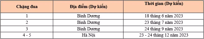 Chung toi mong muon mang dua xe the thao den gan hon voi nguoi Viet-Hinh-3