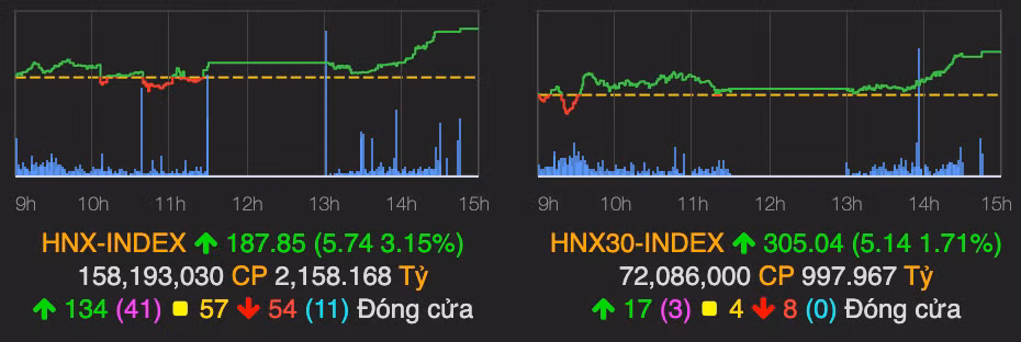 VN-Index van tang diem, phien ATC tiep tuc gap loi?-Hinh-2