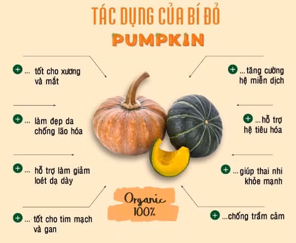 Có thể làm nhiều món từ bí đỏ, gồm cả những món bánh đơn giản mà ngon miệng. Ai cũng biết bí đỏ có rất nhiều tác dụng, đặc biệt tăng cường hệ miễn dịch, rất quan trọng trong những ngày chống đại dịch.