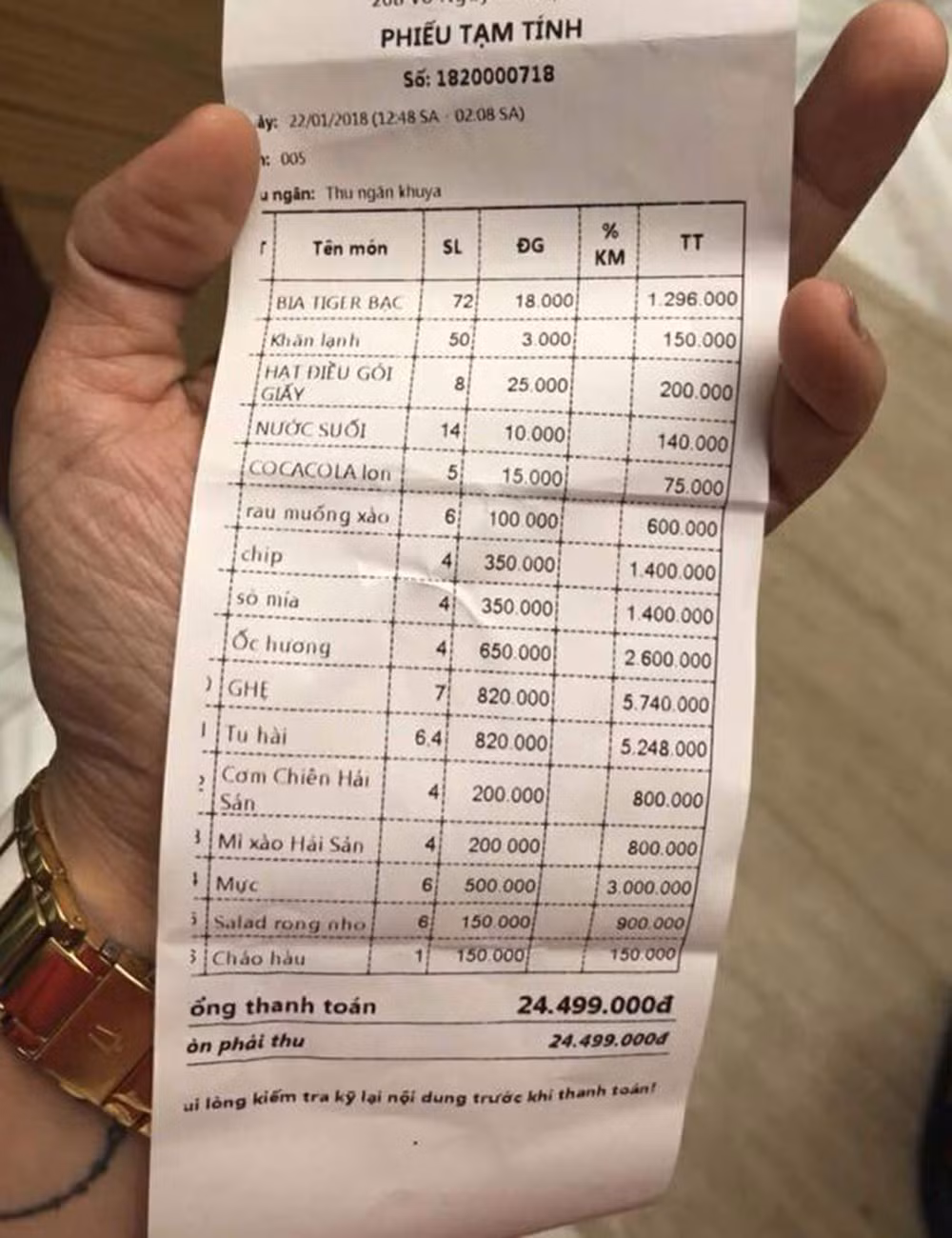 Hóa đơn nhóm nghệ sĩ thanh toán.
