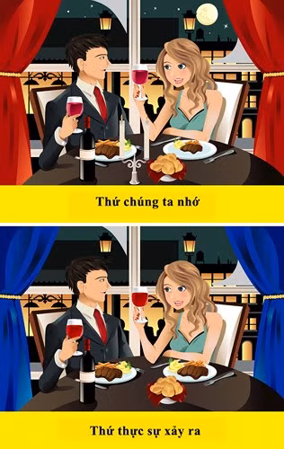 Kỷ niệm không hoàn toàn đúng: Chúng ta có thể nhớ rất nhiều sự kiện trong đời nhưng không thể nhớ nổi nó diễn ra như thế nào hay kết quả ra sao. Nguyên nhân là bởi qua thời gian, những ký ức sẽ bị phai nhạt dần và sẽ có rất nhiều sự kiện, sự lặp lại nên ta không thể ghi nhớ tất cả.