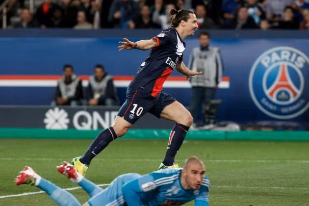 Tiền đạo người Thụy Điển Zlatan Ibrahimovic xếp thứ 7 trong danh sách những cầu thủ ghi bàn nhiều nhất thế giới 20 năm qua. Với 360 bàn sau 678 trận tức là 0.53 bàn/trận thì Ibrahimovic xứng đáng là cầu thủ xuất sắc nhất Thụy Điển 6 năm liền.
