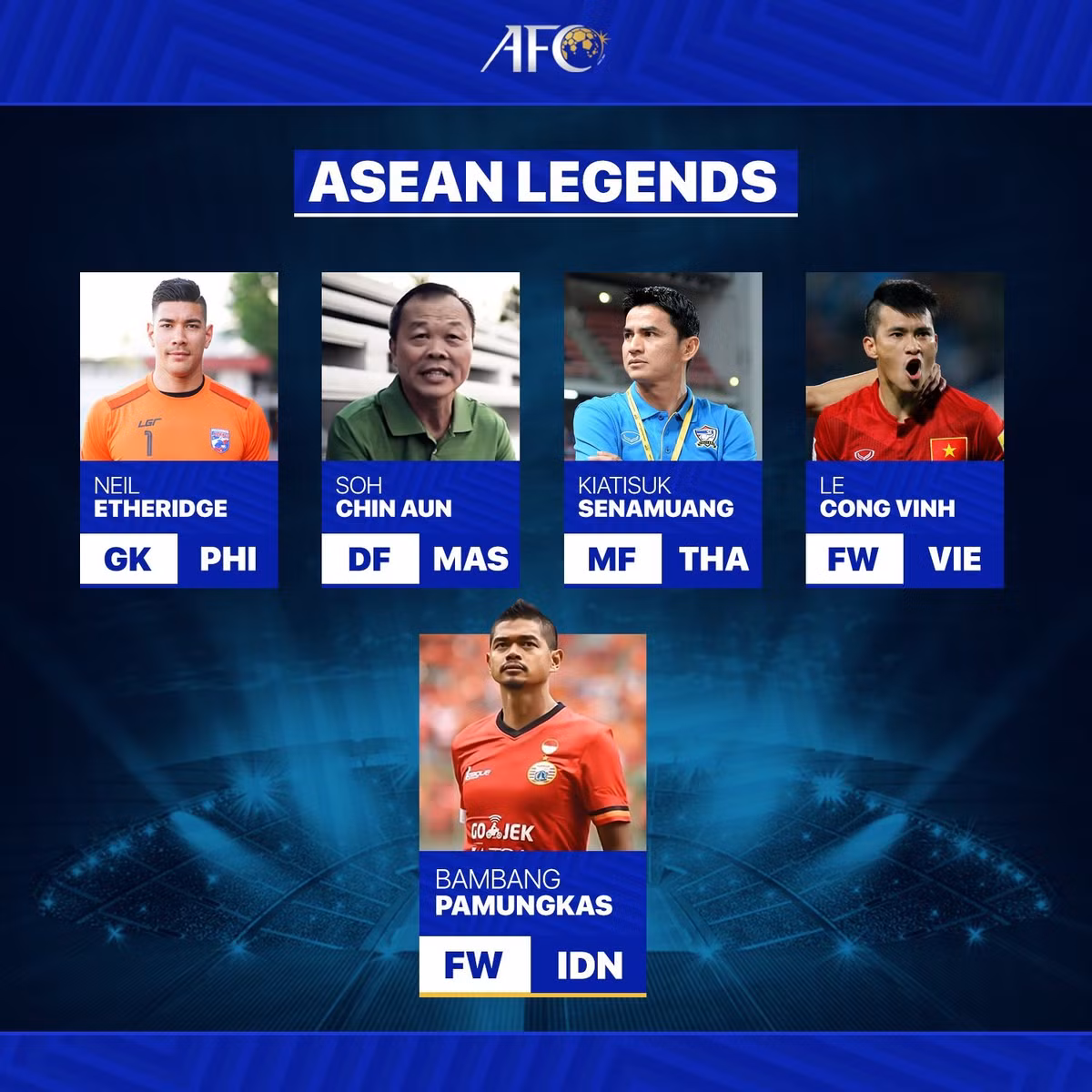 AFC dua Cong Vinh vao danh sach huyen thoai Dong Nam A-Hinh-2