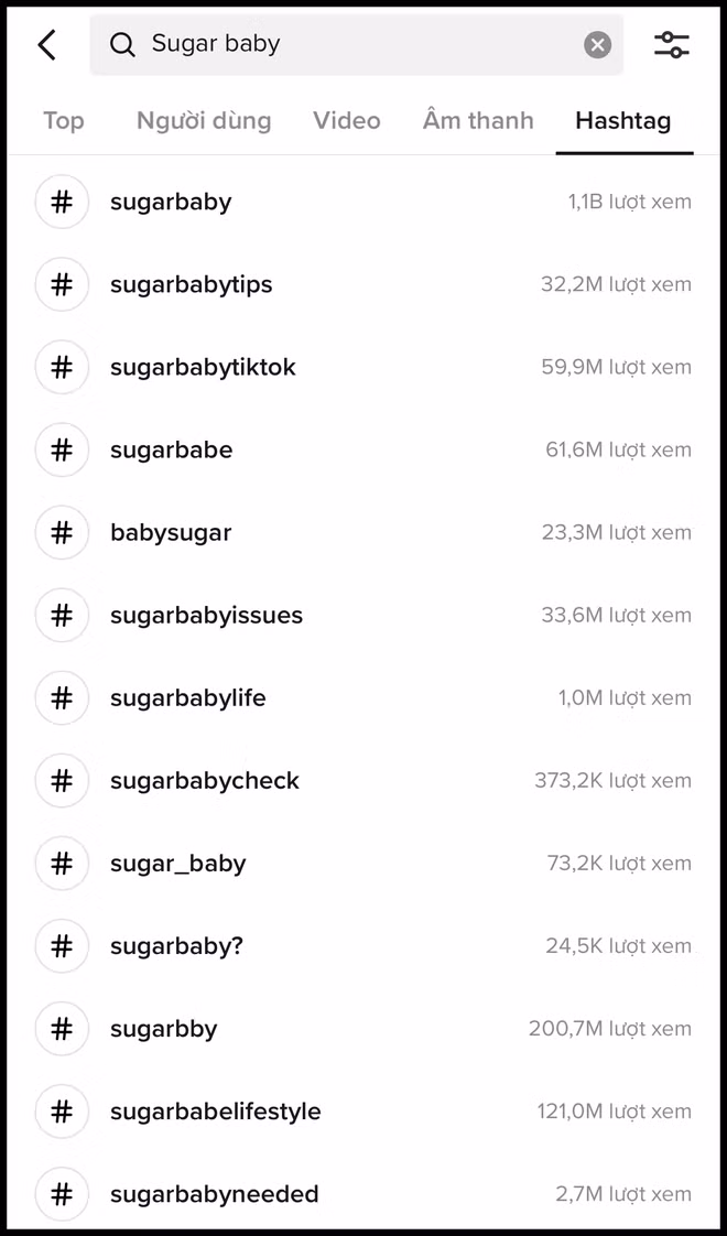 Còn từ khóa "Sugar baby" có hơn 1 tỷ lượt xem. Nhìn những con số cũng đủ biết sự quan tâm của nhiều người đến vấn đề này.