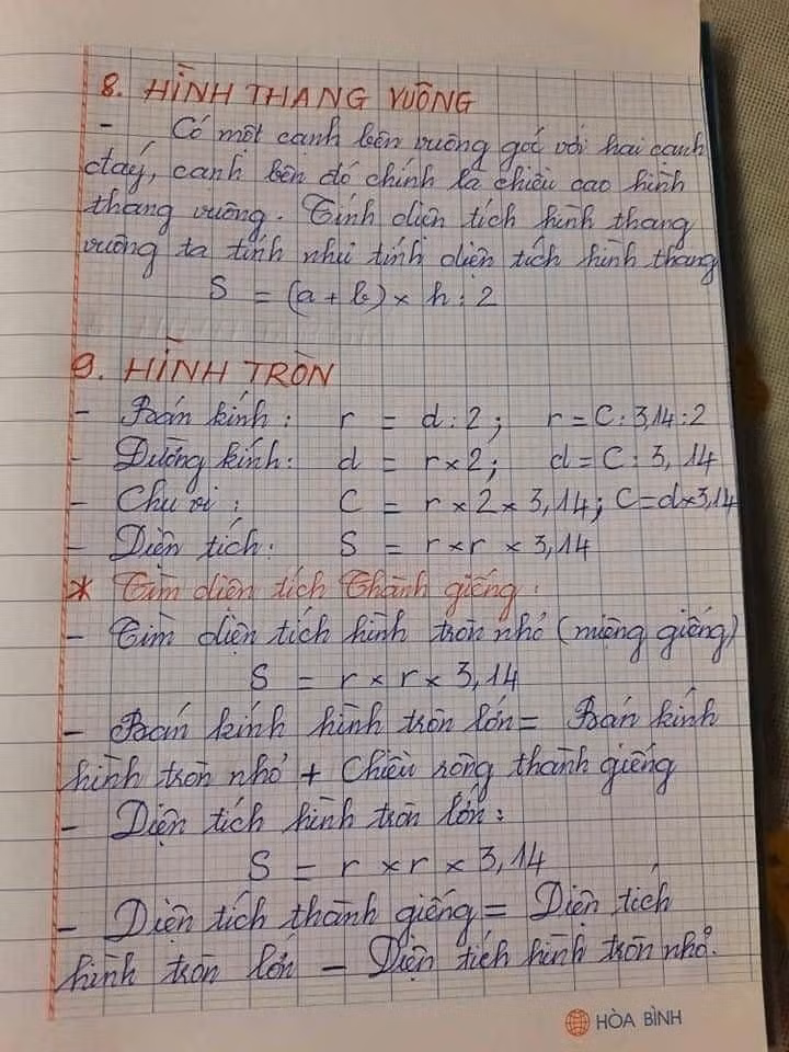 Có ai thắc mắc sao lại nhiều loại hình thế này không.
