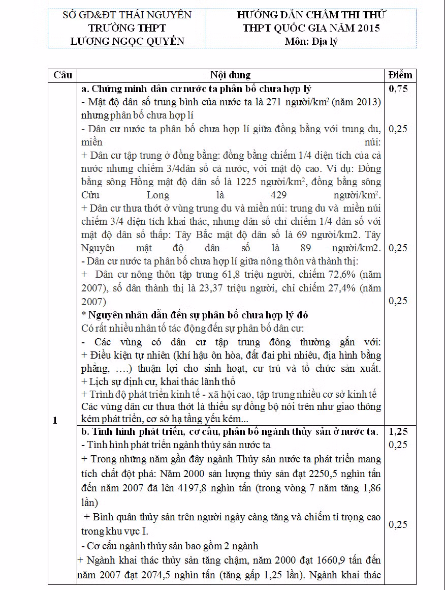 De thi thu THPT quoc gia 2015 mon Dia ly THPT Luong Ngoc Quyen-Hinh-2