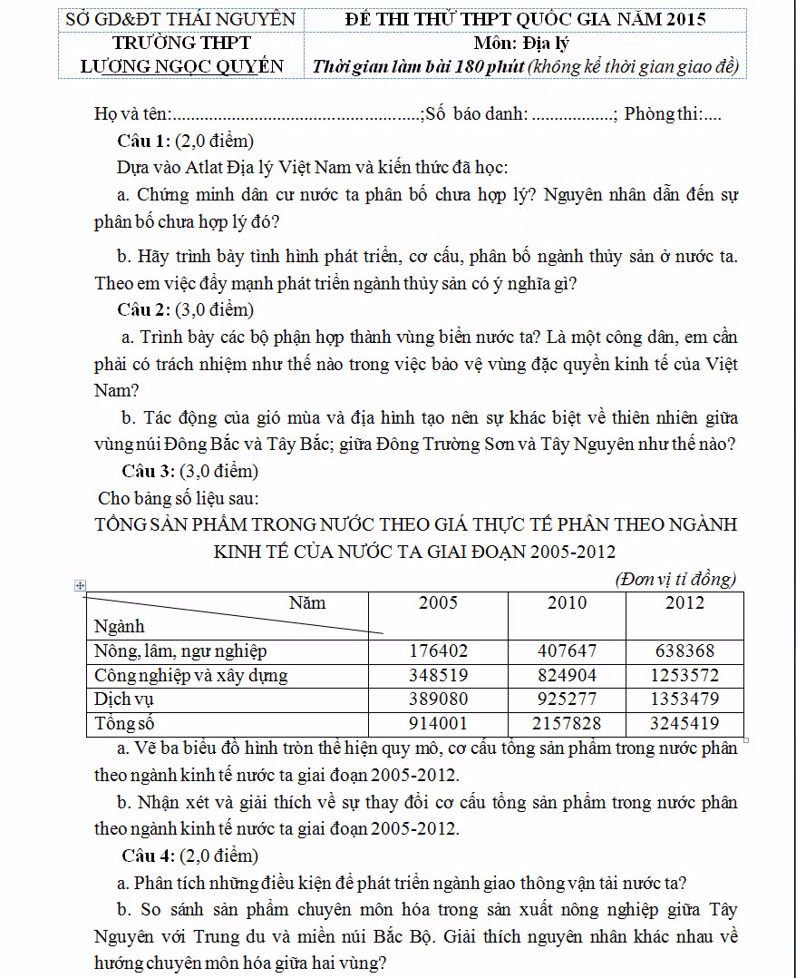 De thi thu THPT quoc gia 2015 mon Dia ly THPT Luong Ngoc Quyen