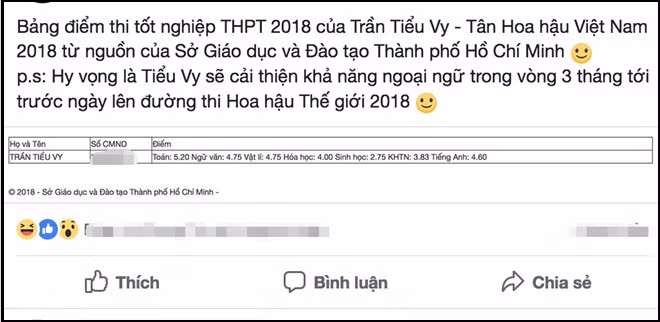 Thậm chí, người đẹp xứ Quảng còn bị lộ bảng điểm tốt nghiệp với nhiều điểm dưới 5, đặc biệt là môn tiếng Anh. Điều này khiến dư luận nghi ngờ liệu cô có đủ sức chinh chiến ở đấu trường nhan sắc quốc tế.
