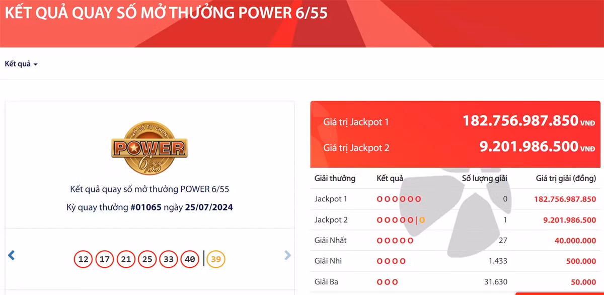Vietlott tim duoc ve so trung 9 ty, Jackpot 183 ty van cho chu nhan