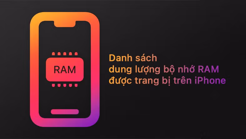 Về mức dung lượng RAM và bộ nhớ trong thì cả iPhone 15 Plus và iPhone 15 Pro Max có thể sẽ vẫn giống như thế hệ tiền nhiệm với 6 GB RAM và đi kèm với phiên bản bộ nhớ trong tối đa lên đến 1 TB với bản iPhone 14 Pro Max và tối đa 512 GB cho bản iPhone 15 giống như các thế hệ trước đây.