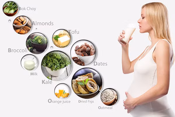 Phụ nữ mang thai trong giai đoạn giữa và cuối thai kỳ, phụ nữ cho con bú cần lượng canxi rất cao, dao động từ 1000-1200mg/ ngày.