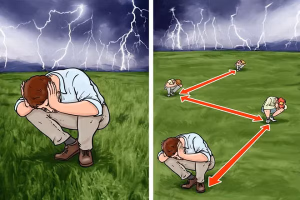 Vào mùa mưa bão, cần hạn chế ra những nơi trống trải, vì chẳng có bất kỳ thứ gì làm cột thu lôi cho bạn cả (như nhà cao tầng, ngọn cây...). Nhưng nếu chẳng may đang ở giữa cánh đồng trong khi bão đang tới, ít nhất hãy ngồi xổm hoặc quỳ xuống, đặt đầu vào giữa 2 đầu gối và 2 tay che tai. Nếu xung quanh có bất kỳ thứ gì cao hơn bạn, hãy đảm bảo tránh xa vật thể đó.