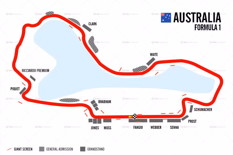 Đường đua Melbourne, Australia. Đường đua này đã từng tổ chức chặng đua Melbourne Grand Prix từ năm 1996. Nhiều thông tin còn cho biết đường đua này đã từng tổ chức cả Supercars Championship Melbourne 400.