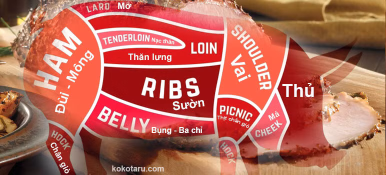 Sau đây là một số tuyệt chiêu chọn mua, phân biệt thịt lợn và chế biến từng phần của thịt lợn với từng món ăn một cách chuẩn vị nhất.