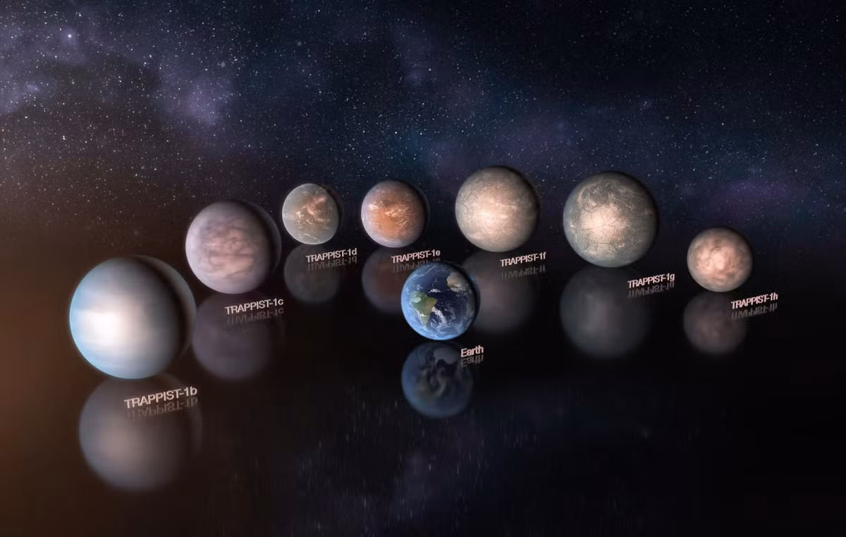 Khi hệ thống hành tinh Trappist-1 được phát hiện vào năm 2017, giới thiên văn học đã rất phấn khích trước viễn cảnh rằng một vài hành tinh trong số 7 hành tinh đá tại đây - có kích thước và khối lượng gần tương tự Trái Đất - là nơi có thể sinh sống được.