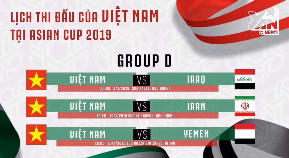 DT Viet Nam chot danh sach du kien Asian Cup 2019-Hinh-2