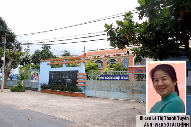Bat tam giam nguyen Chanh thanh tra So Tai chinh TP HCM