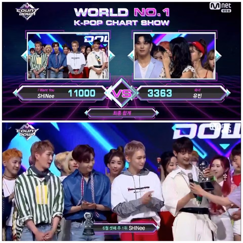 SHINee có chiến thắng đầu tiên với ca khúc "I Want You" trên chương trình âm nhạc M! Countdown.