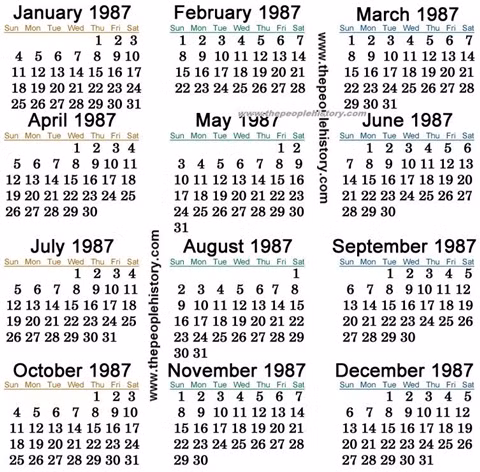 Vi sao Duong lich nam 1987 trung khop lich nam nay?