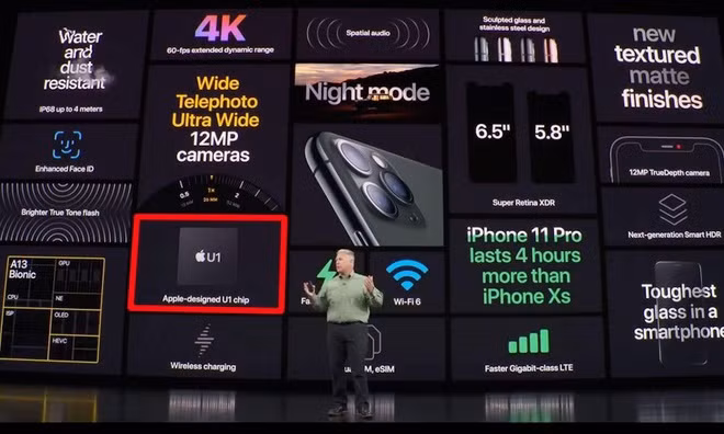 Watch SE cũng không có chip băng rộng U1. Hiện tại, con chip này chưa có nhiều tác dụng, nhưng nó có thể dùng cho ứng dụng tìm kiếm thiết bị hay dùng với AirTags, sản phẩm có thể được Apple ra mắt trong tương lai.
