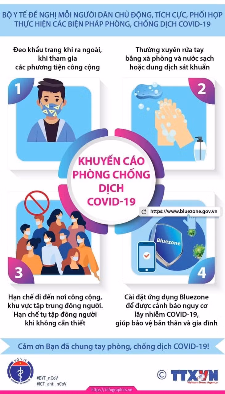 11 tỉnh có ca COVID-19: Người dân di chuyển, chống dịch thế nào hiệu quả? - Hình 2 11 tinh co ca COVID-19: Nguoi dan di chuyen, chong dich the nao hieu qua?-Hinh-2