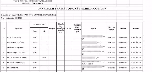 Ca si Dan Truong di xet nghiem COVID-19-Hinh-2