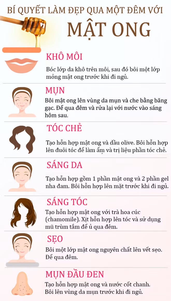 Cach lam dep da bang mat ong chi sau mot dem