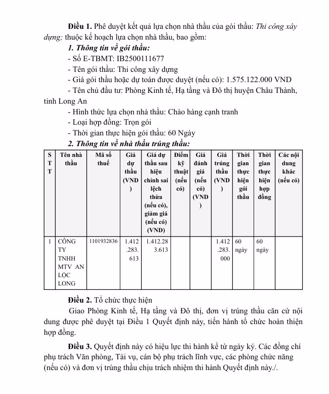 Long An: Một ngày, Cty An Lộc Long trúng 2 gói xây lắp tại Châu Thành - Hình 2 Long An: Mot ngay, Cty An Loc Long trung 2 goi xay lap tai Chau Thanh-Hinh-2