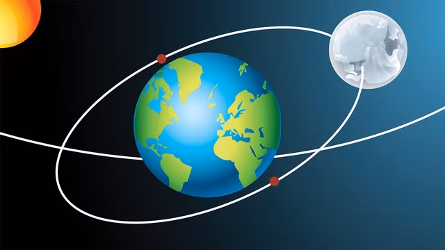 Mặc dù quan điểm của chúng ta về hình dạng và kích thước của Mặt trăng có phần thay đổi khi nó quay quanh Trái đất, nhưng nó vẫn hiện diện thường xuyên trên bầu trời.