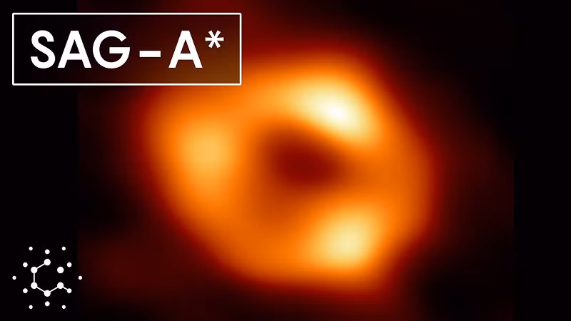 Sagittarius A* được giới truyền thông mô tả là “gã khổng lồ dịu dàng” ở trung tâm Dải Ngân hà của chúng ta.