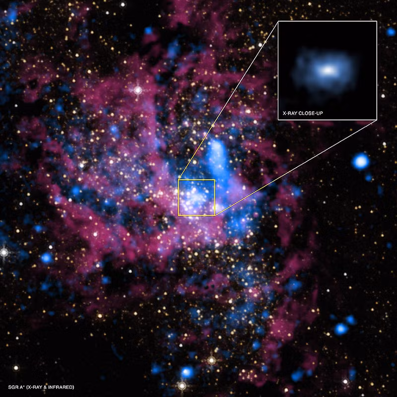 “Nếu Sagittarius A* là con người, có thể so sánh nó chỉ ăn một hạt gạo trong mỗi triệu năm”, theo tờ The Guardian dẫn lời chuyên gia Michael Johnson của Trung tâm Harvard-Smithsonian về Vật lý học Thiên thể.