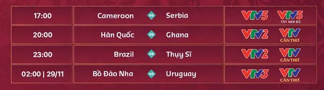 Link xem truc tiep Bo Dao Nha vs Uruguay 2h 29/11 World Cup 2022-Hinh-2