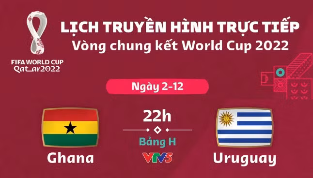 Link xem truc tiep Ghana vs Uruguay 22h 2/12 World Cup 2022