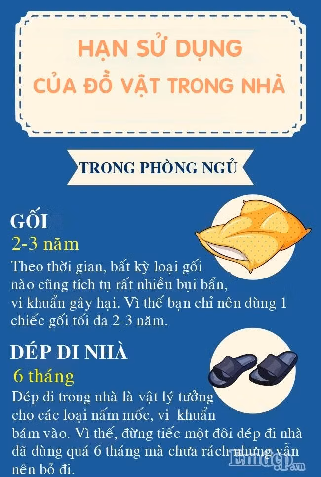 Ban se "nga ngua" khi biet han su dung do dac trong nha