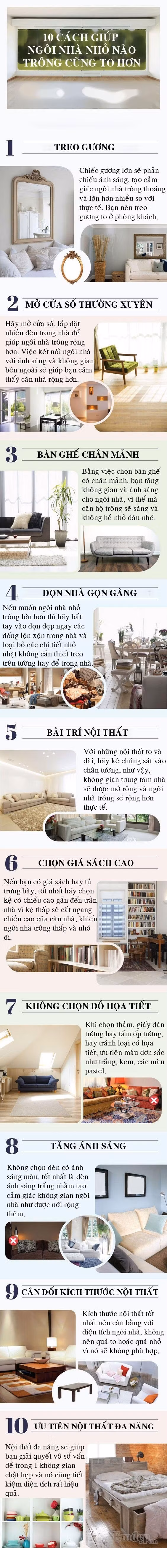 Nha nho den dau trong cung to voi 10 meo thu vi nay
