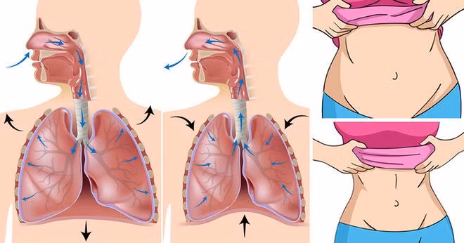 Tuy cách thực hiện bài thể dục hô hấp cực kì đơn giản, nhưng bạn cũng cần một khoảng thời gian nhất định để làm quen và duy trì mỗi ngày.